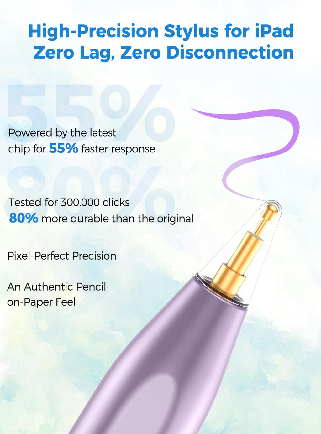 Stylus Pencil Magnétique pour iPad — Anti-Paume, Détection d'Inclinaison, Charge USB-C Rapide