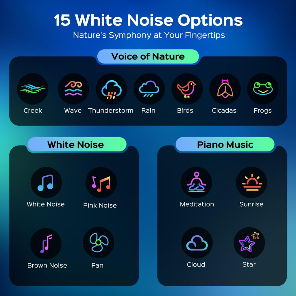 One Fire 360 Lights Galaxy Projector Star Projector Teen Girl Gifts Trendy Stuff Birthday Gifts Teen Boys Gift Ideas Women Gifts Lava Lamp 15 White Noise+ Bluetooth Room Decor Led Lights for Bedroom