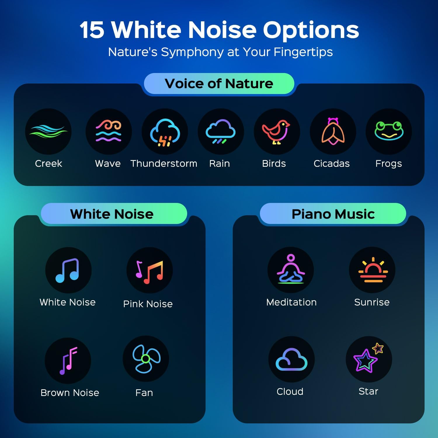 One Fire 360 Lights Galaxy Projector Star Projector Teen Girl Gifts Trendy Stuff Birthday Gifts Teen Boys Gift Ideas Women Gifts Lava Lamp 15 White Noise+ Bluetooth Room Decor Led Lights for Bedroom
