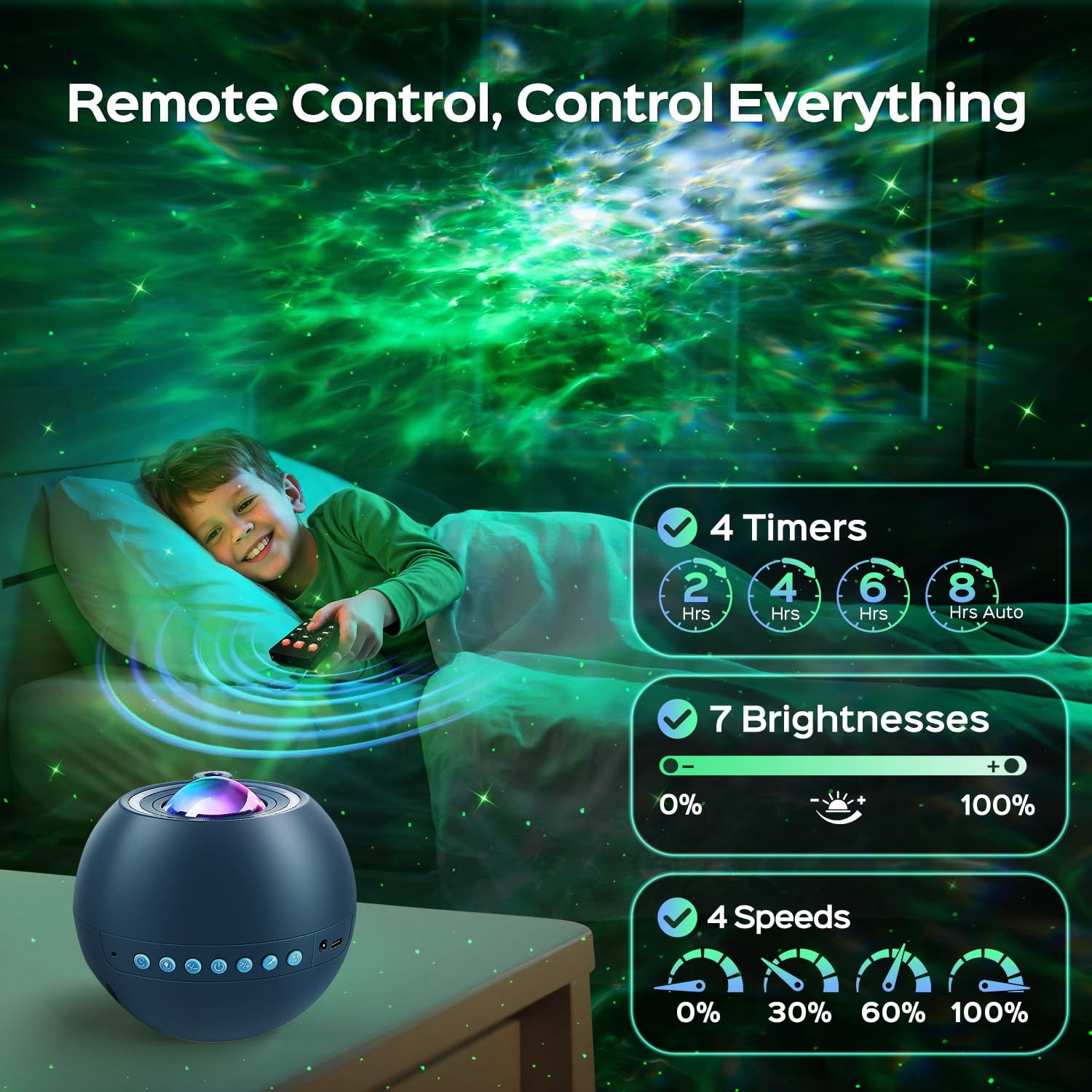 One Fire 360 Lights Galaxy Projector Star Projector Teen Girl Gifts Trendy Stuff Birthday Gifts Teen Boys Gift Ideas Women Gifts Lava Lamp 15 White Noise+ Bluetooth Room Decor Led Lights for Bedroom