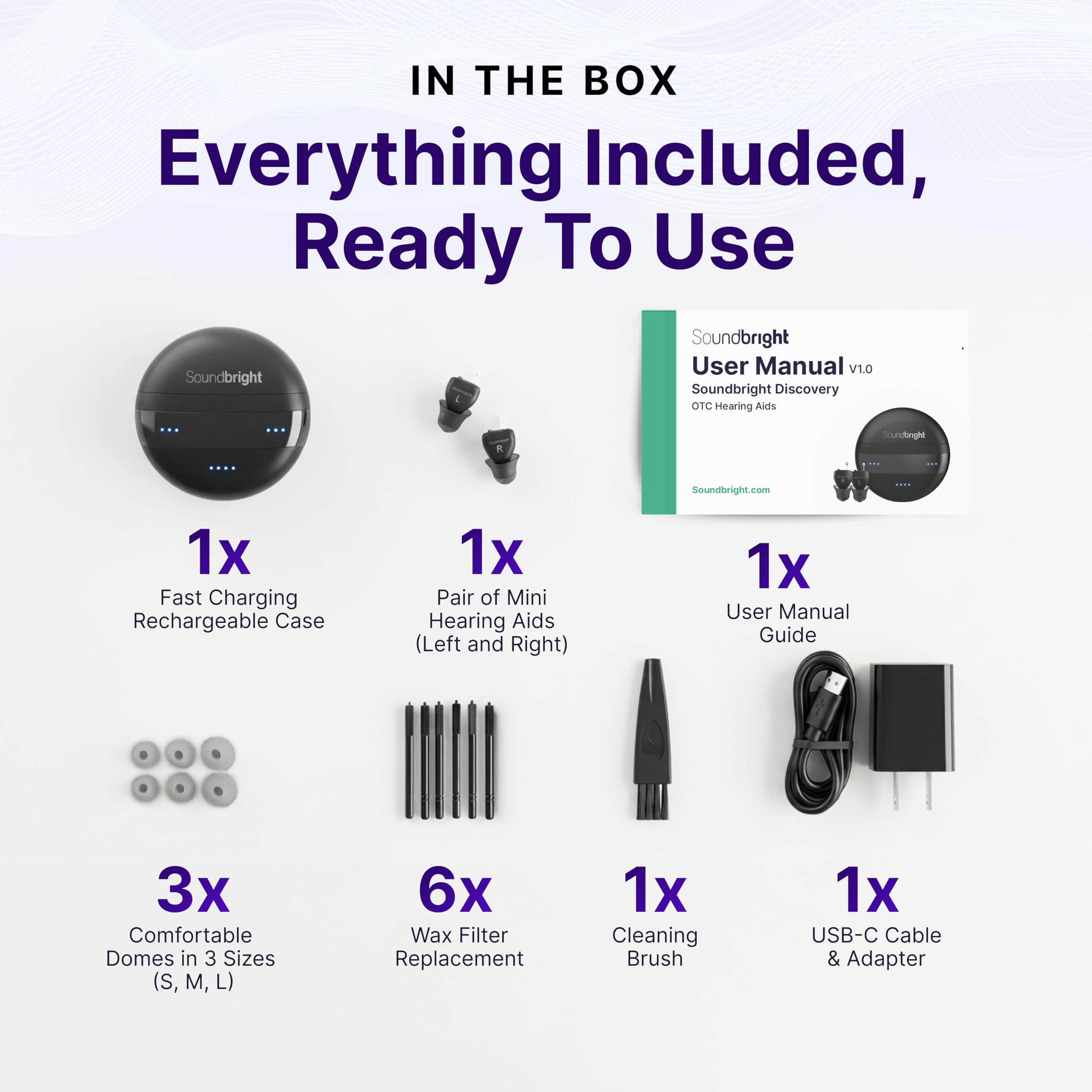 Discovery Bluetooth Over the Counter (OTC) Rechargeable Hearing Aids for Adults, Small Hearing Aids for Men/Women– 48H Battery, Phone Call/Music Compatible, Receiver in Canal (RIC) Style