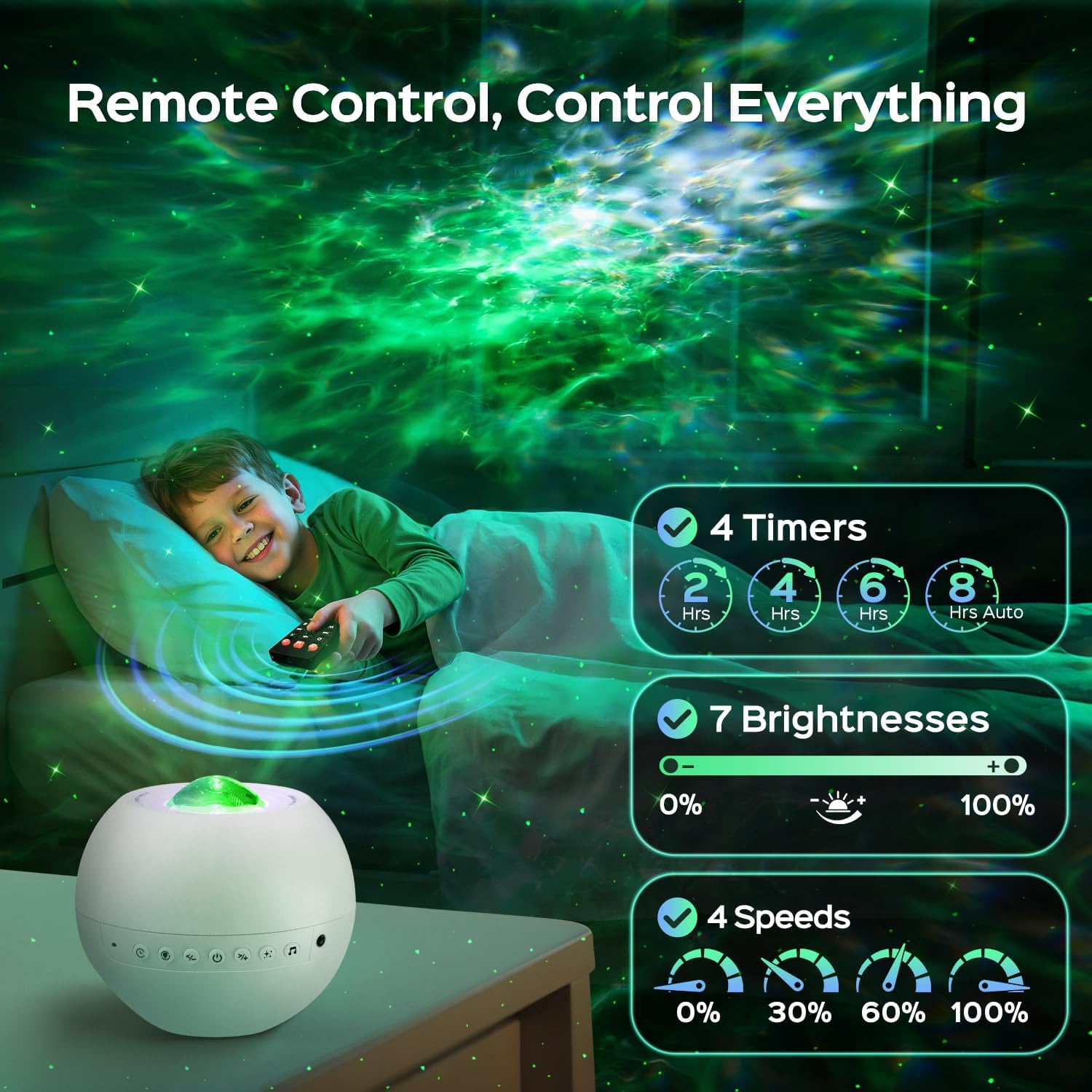 One Fire 360 Lights Galaxy Projector Star Projector Teen Girl Gifts Trendy Stuff Birthday Gifts Teen Boys Gift Ideas Women Gifts Lava Lamp 15 White Noise+ Bluetooth Room Decor Led Lights for Bedroom