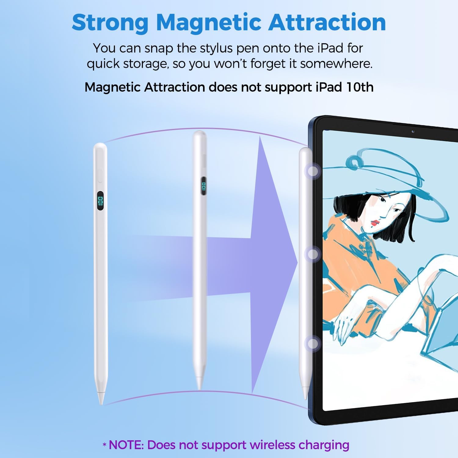 Stylus Pencil Magnétique pour iPad — Anti-Paume, Détection d'Inclinaison, Charge USB-C Rapide