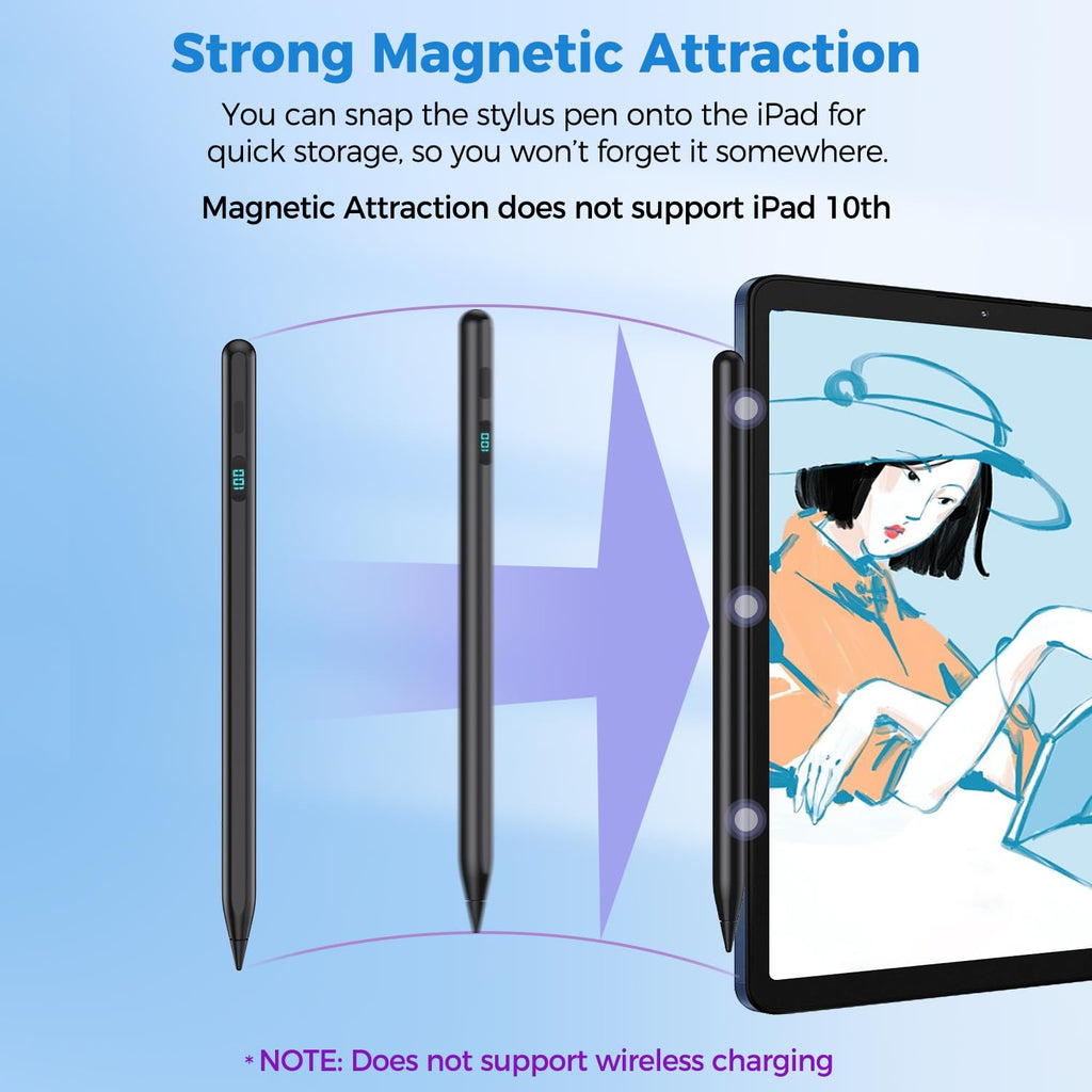 Stylus Pencil Magnétique pour iPad — Anti-Paume, Détection d'Inclinaison, Charge USB-C Rapide