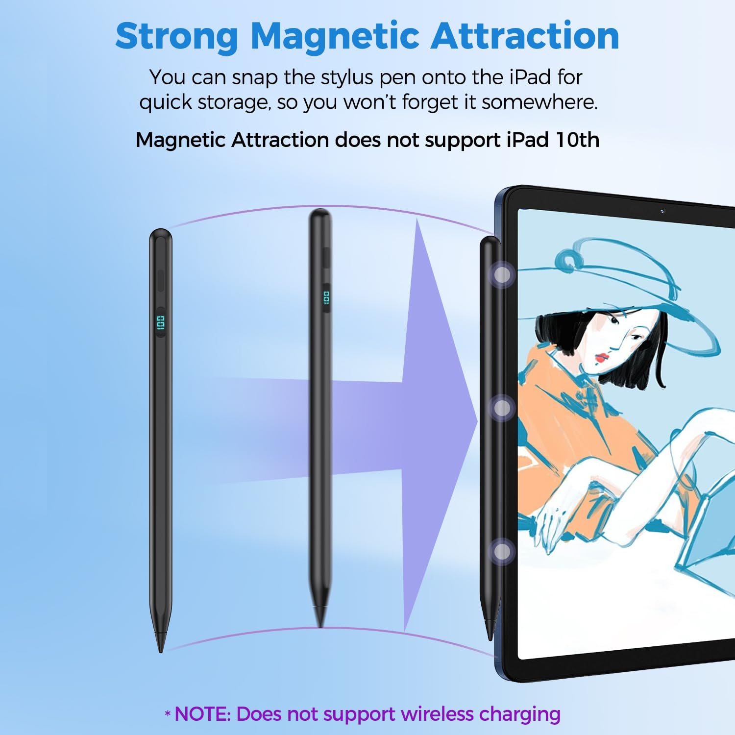 Stylus Pencil Magnétique pour iPad — Anti-Paume, Détection d'Inclinaison, Charge USB-C Rapide