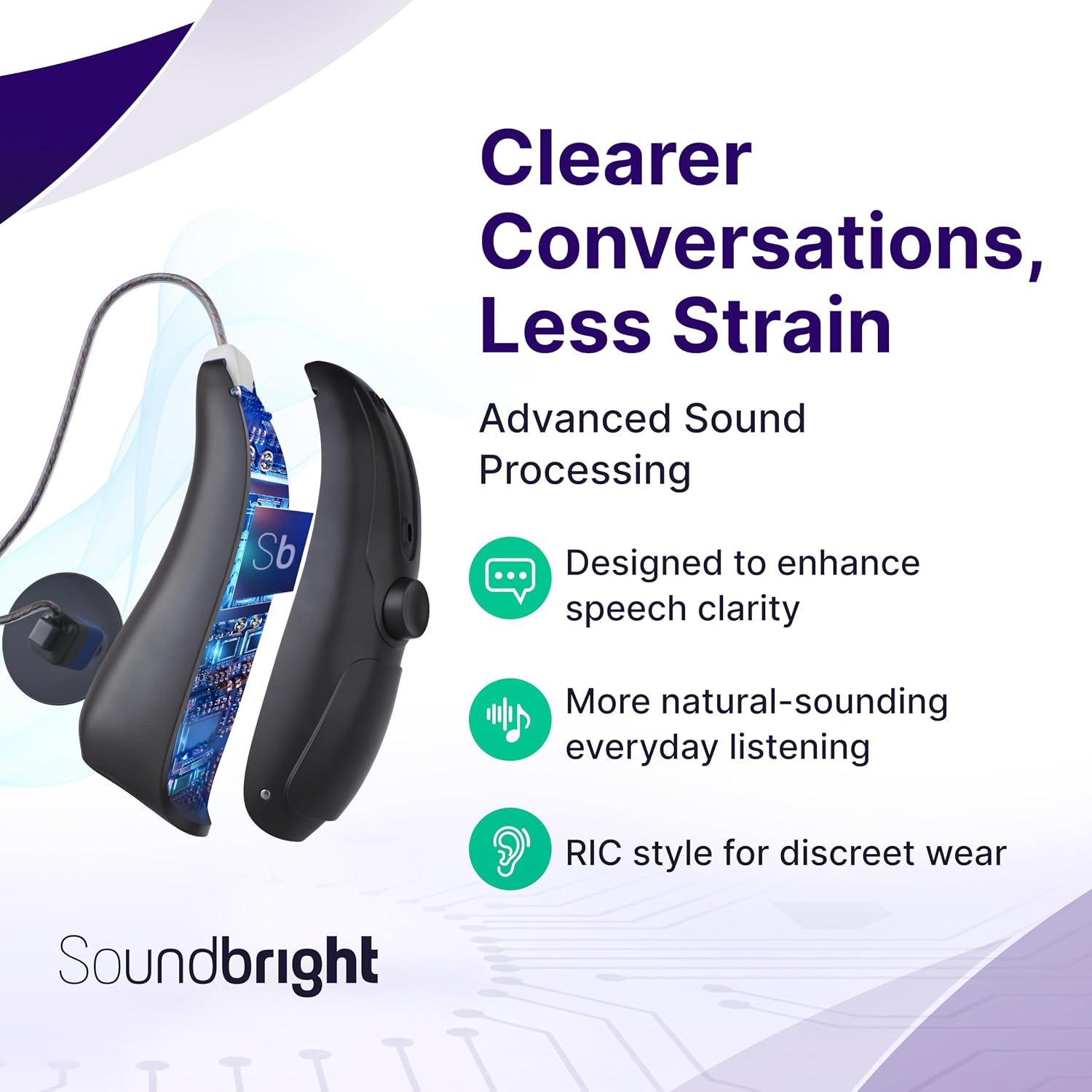 Discovery Bluetooth Over the Counter (OTC) Rechargeable Hearing Aids for Adults, Small Hearing Aids for Men/Women– 48H Battery, Phone Call/Music Compatible, Receiver in Canal (RIC) Style