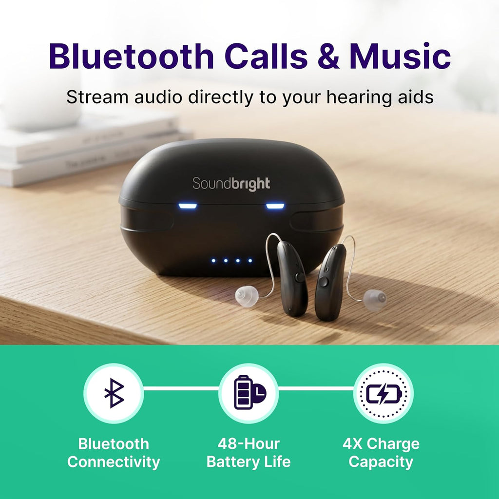 Discovery Bluetooth Over the Counter (OTC) Rechargeable Hearing Aids for Adults, Small Hearing Aids for Men/Women– 48H Battery, Phone Call/Music Compatible, Receiver in Canal (RIC) Style
