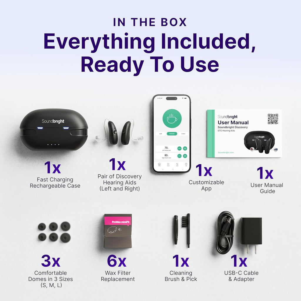 Discovery Bluetooth Over the Counter (OTC) Rechargeable Hearing Aids for Adults, Small Hearing Aids for Men/Women– 48H Battery, Phone Call/Music Compatible, Receiver in Canal (RIC) Style