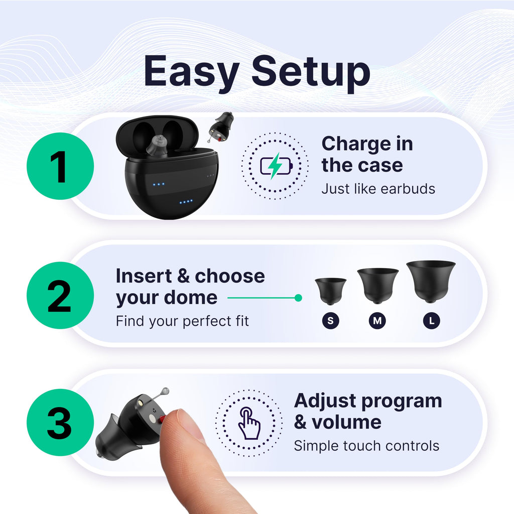 Discovery Bluetooth Over the Counter (OTC) Rechargeable Hearing Aids for Adults, Small Hearing Aids for Men/Women– 48H Battery, Phone Call/Music Compatible, Receiver in Canal (RIC) Style